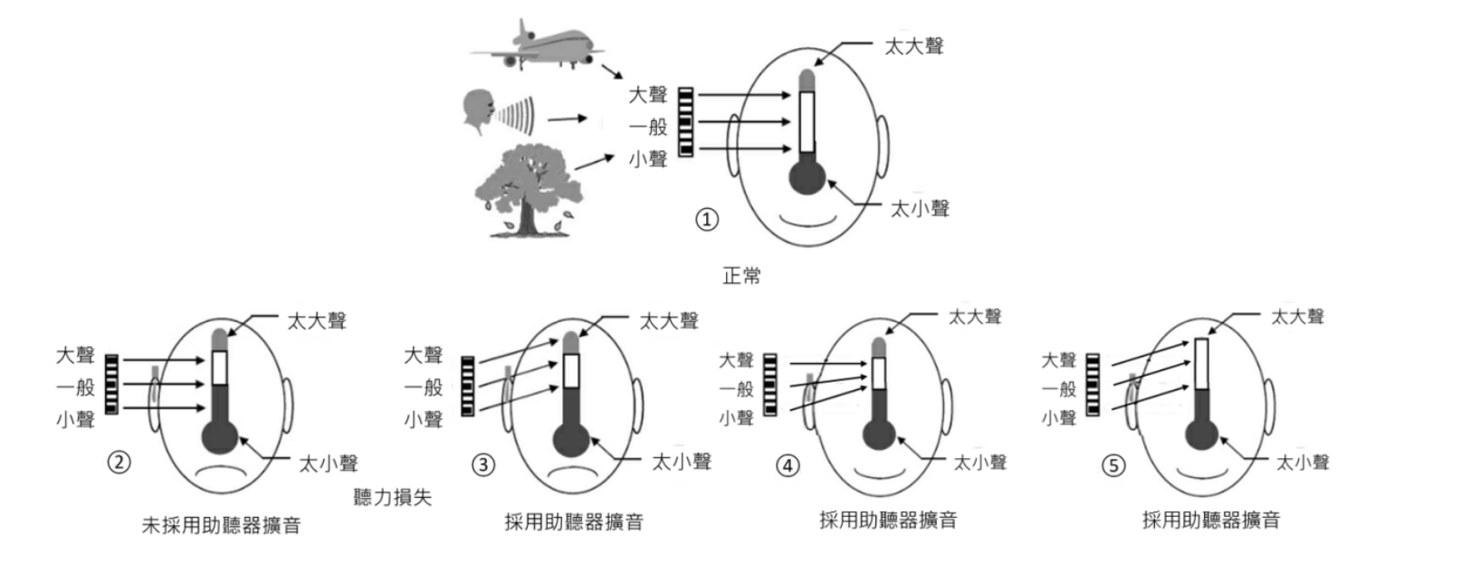 題目附圖