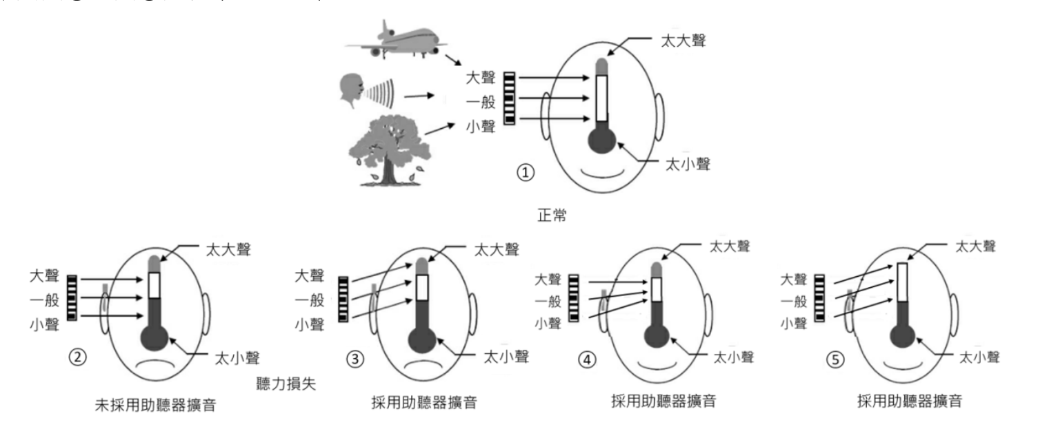 題目附圖