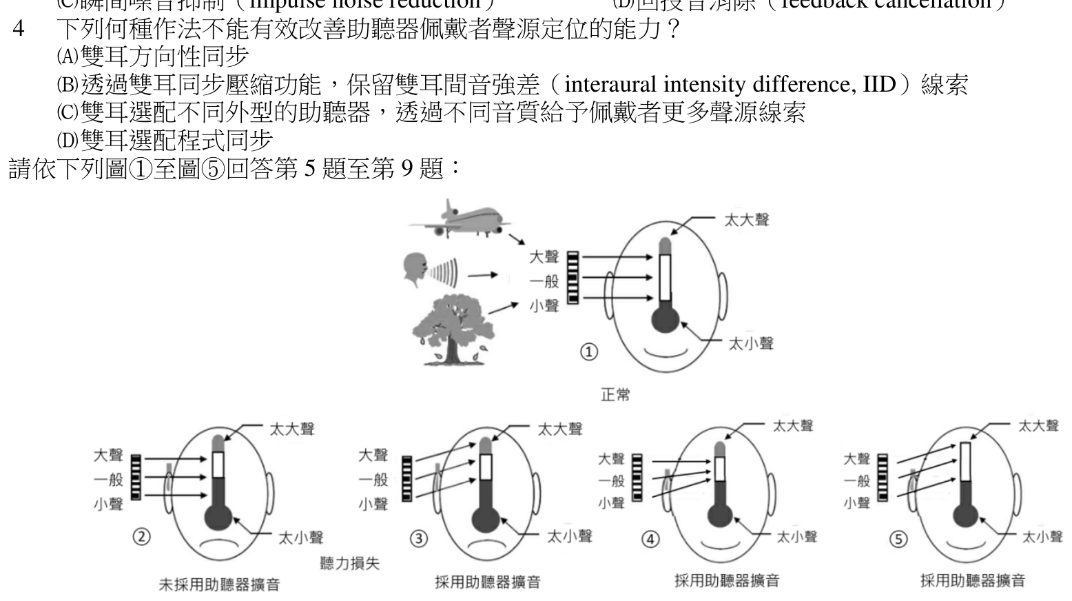 題目附圖