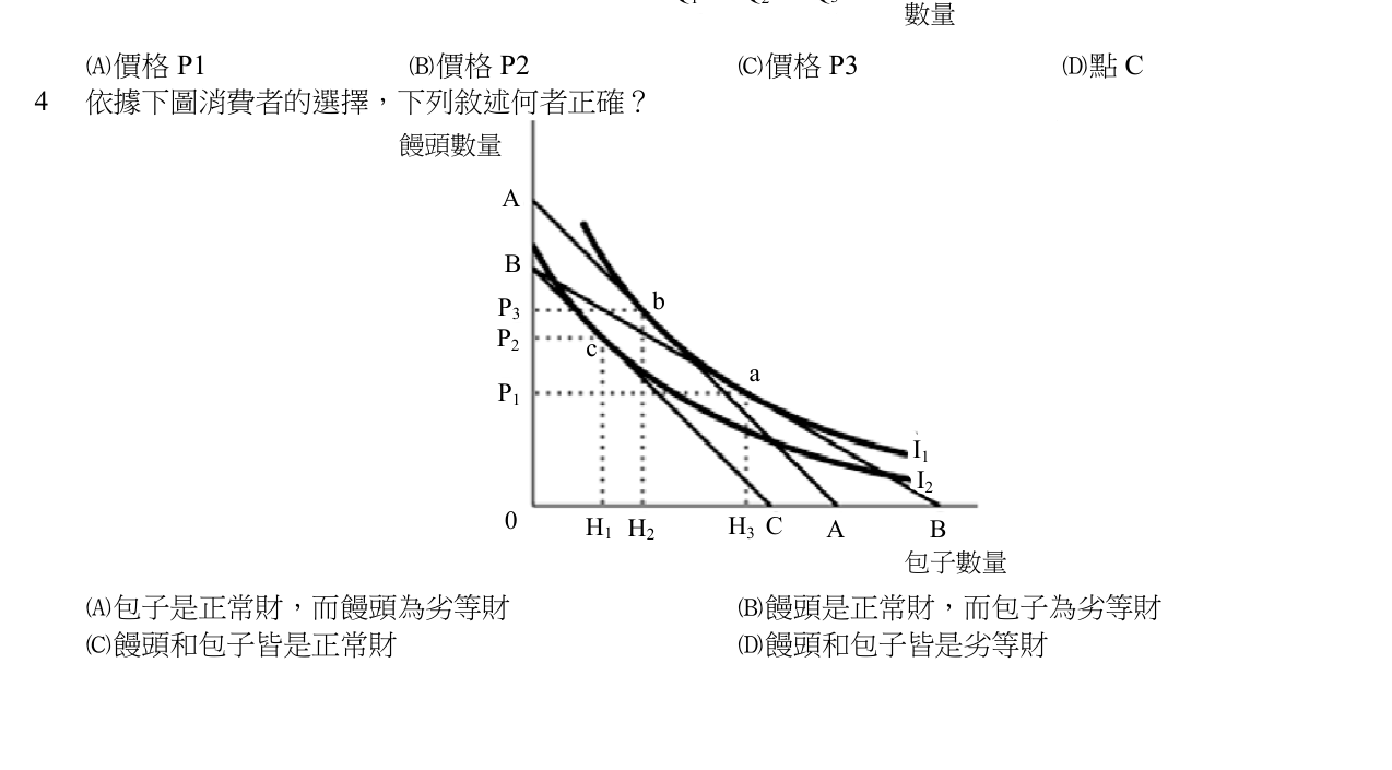 題目附圖