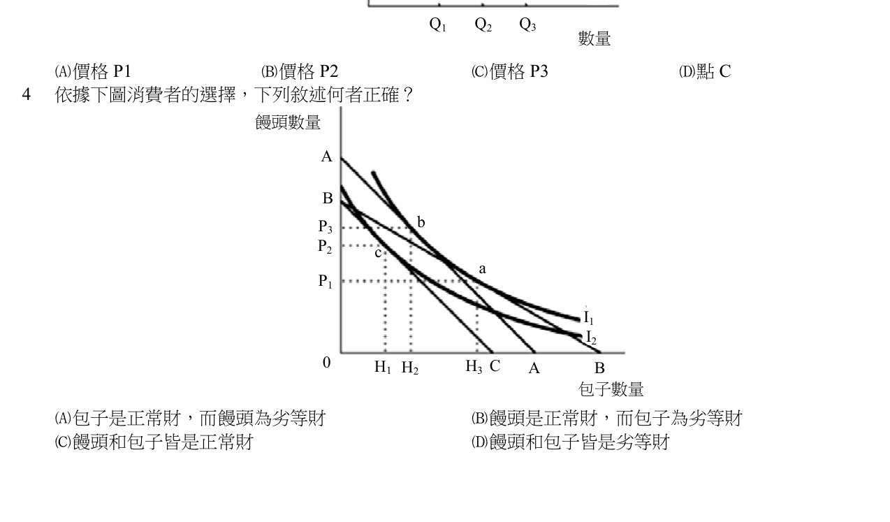 題目附圖
