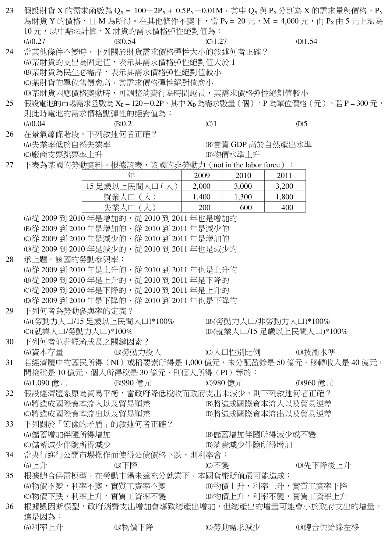 題目附圖