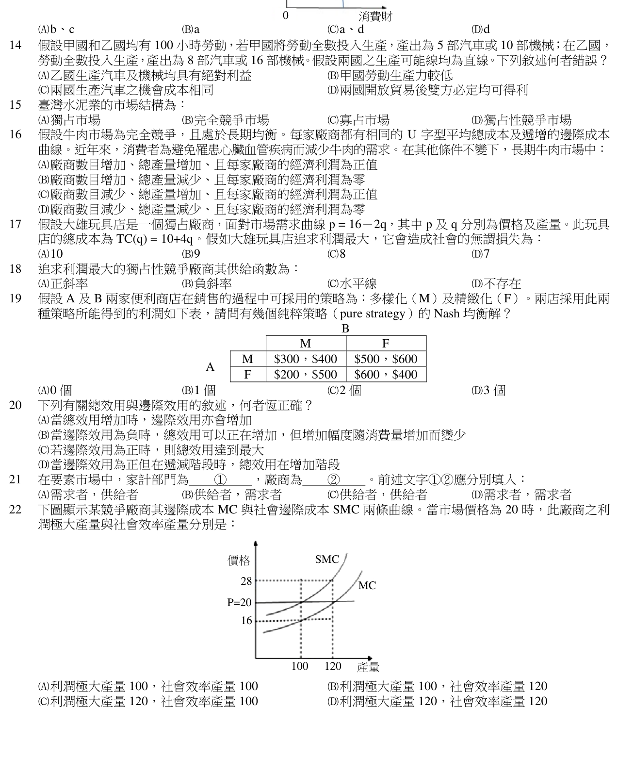 題目附圖