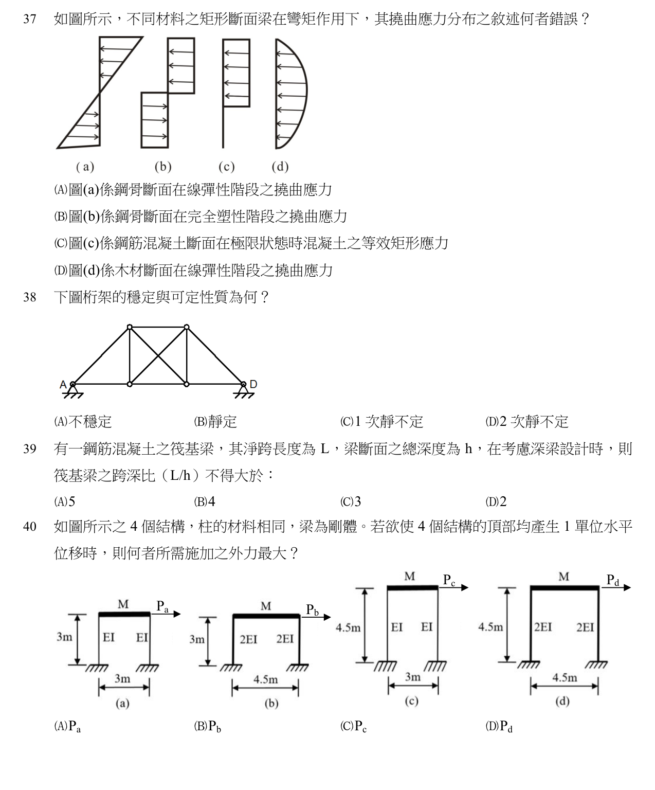 題目附圖