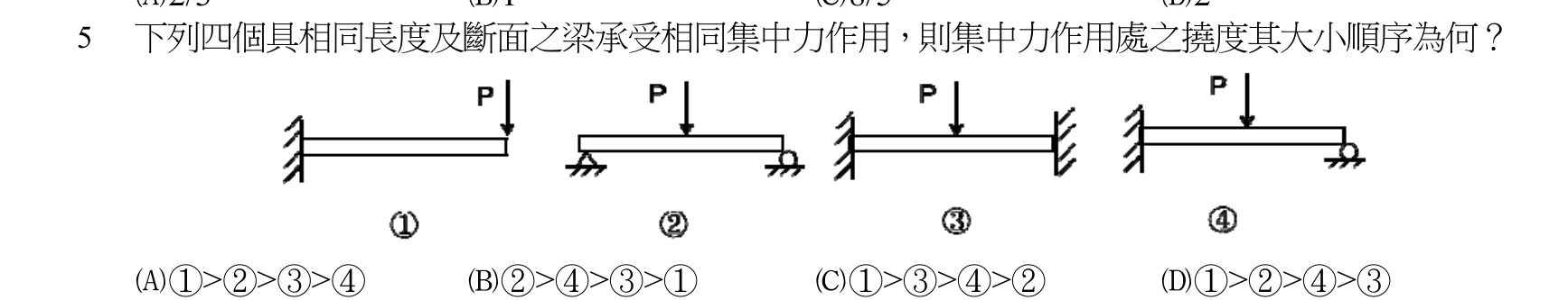 題目附圖