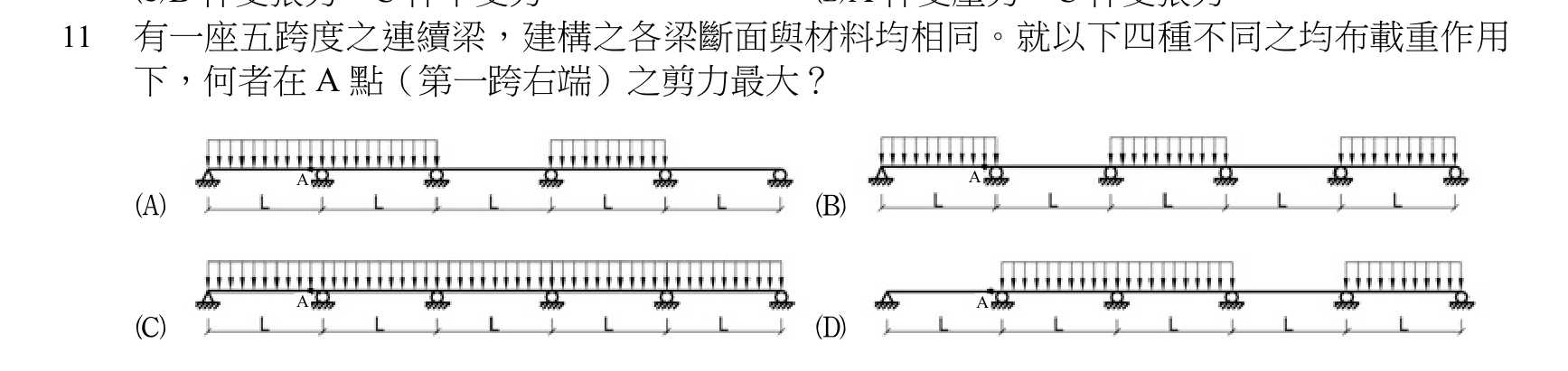 題目附圖