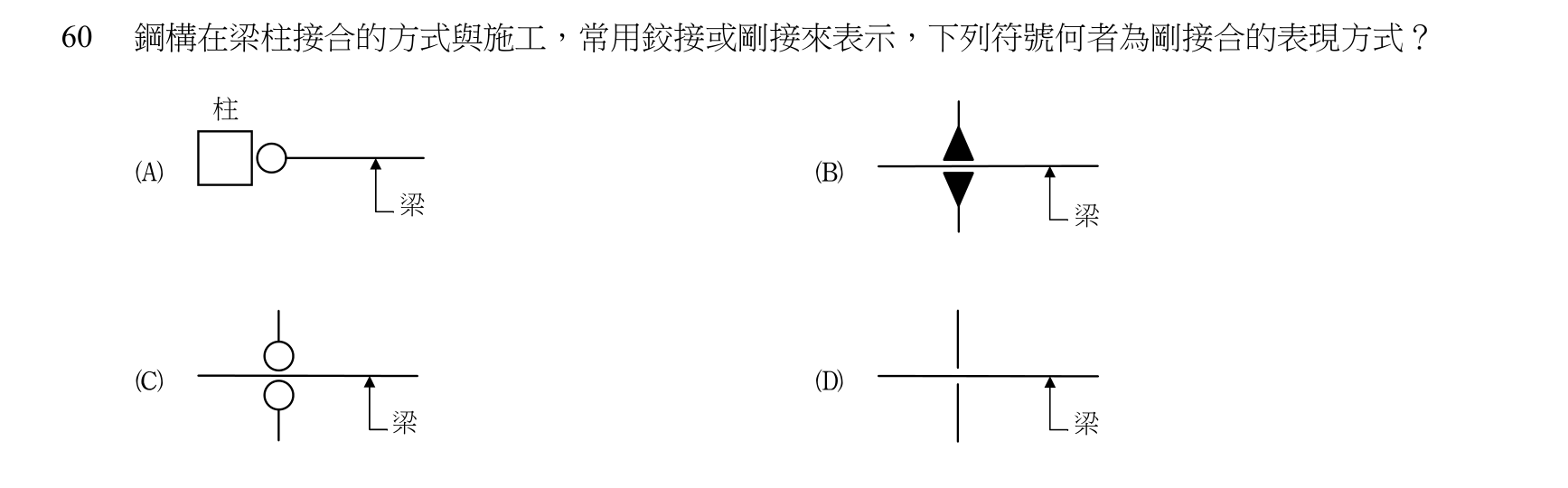 題目附圖