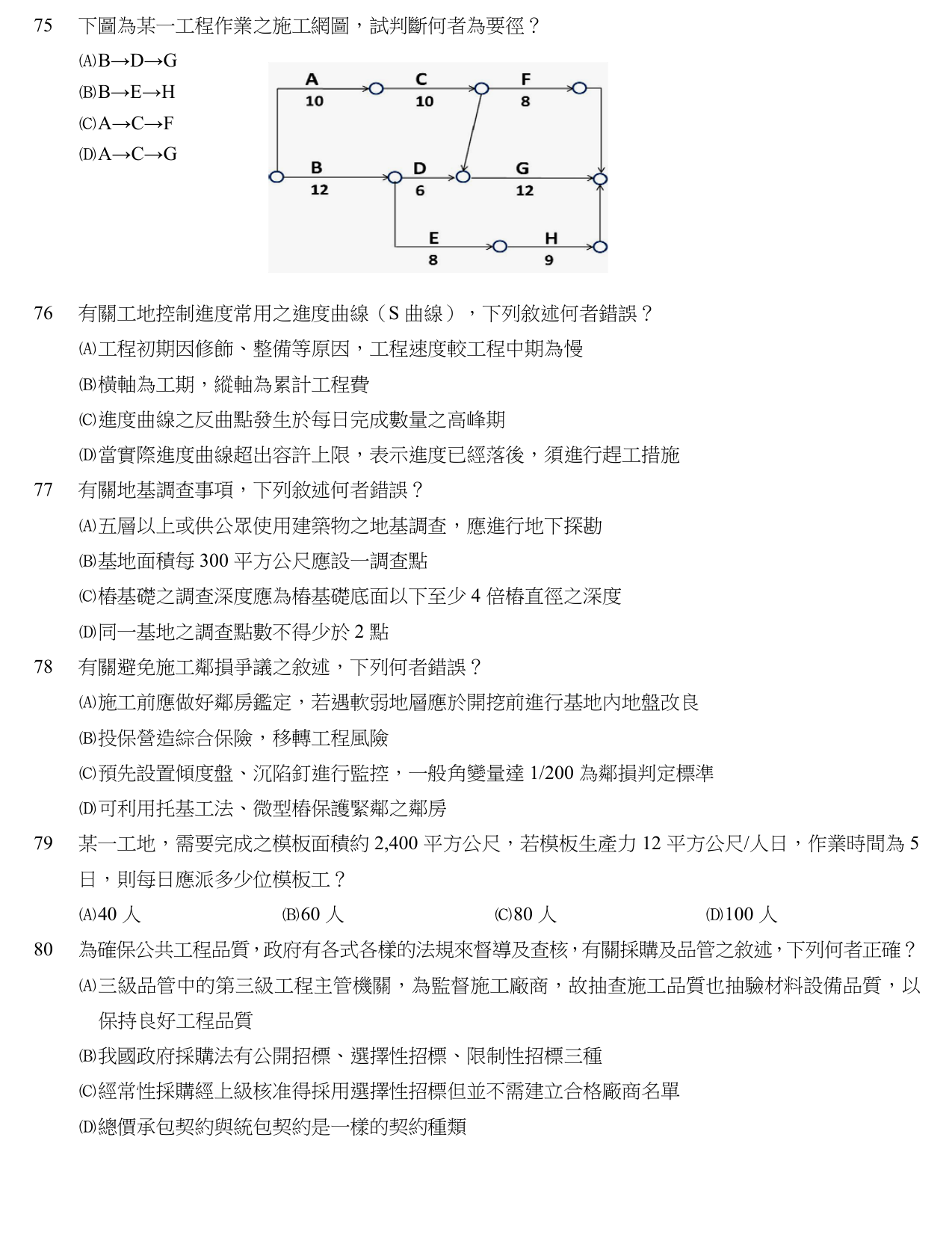 題目附圖