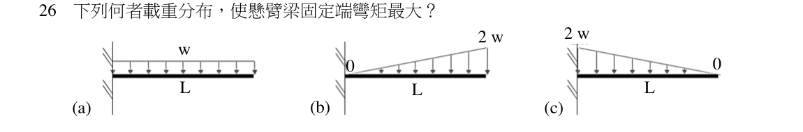 題目圖片