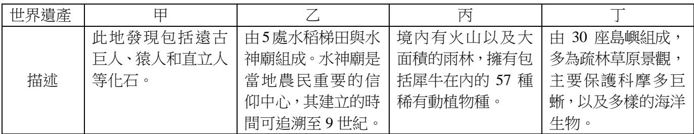 題目圖片
