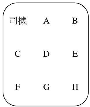 題目圖片