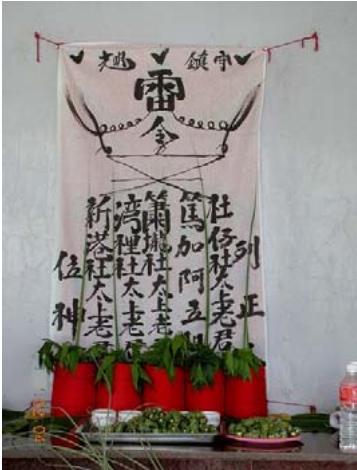 題目圖片