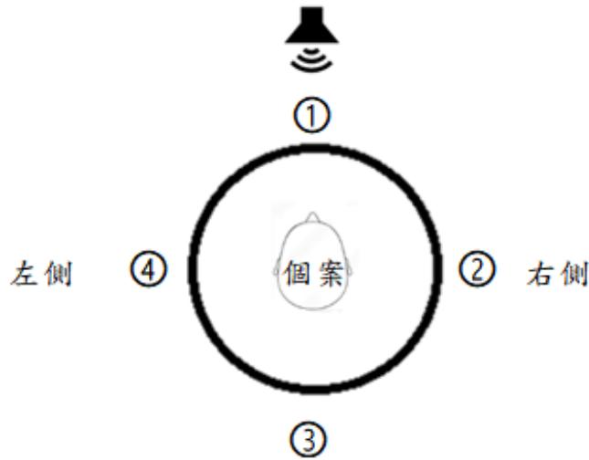 題目圖片