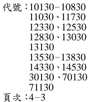 題目圖片