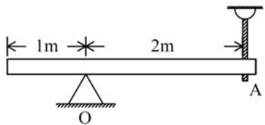 題目圖片