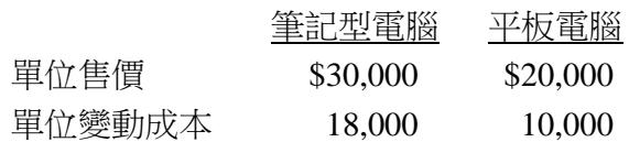 題目圖片