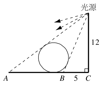 題目圖片