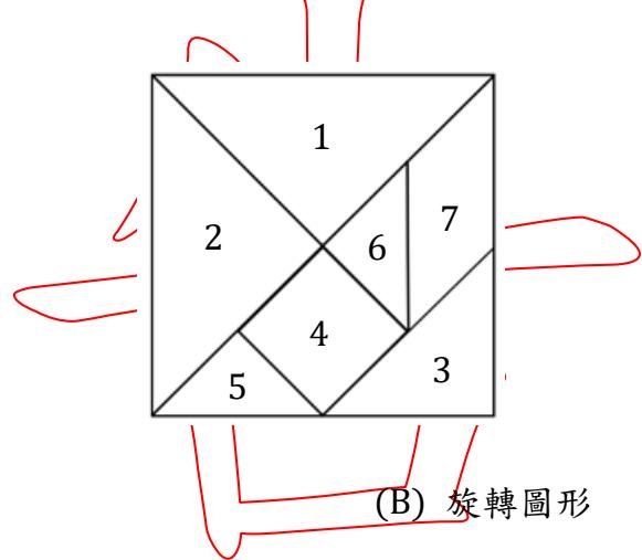 題目圖片