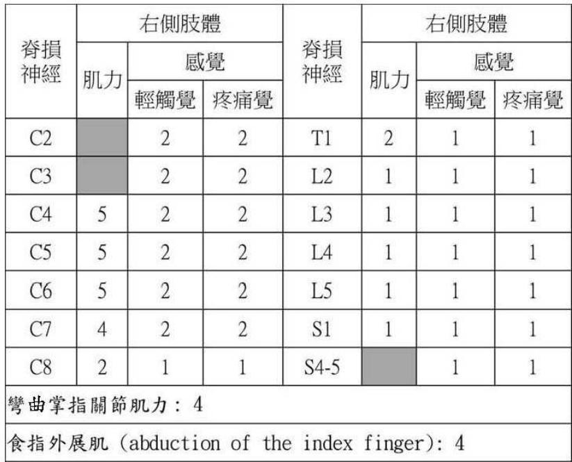 題目圖片
