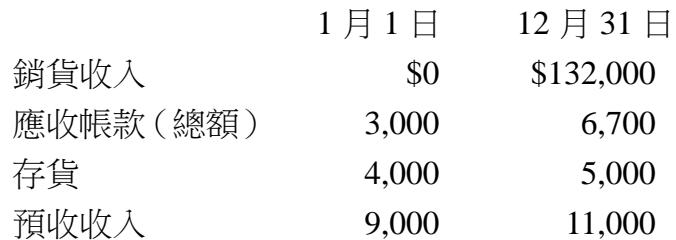 題目圖片