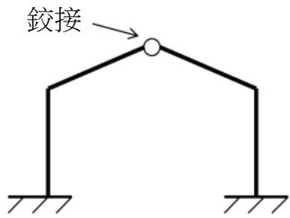 題目圖片