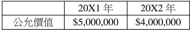 題目圖片