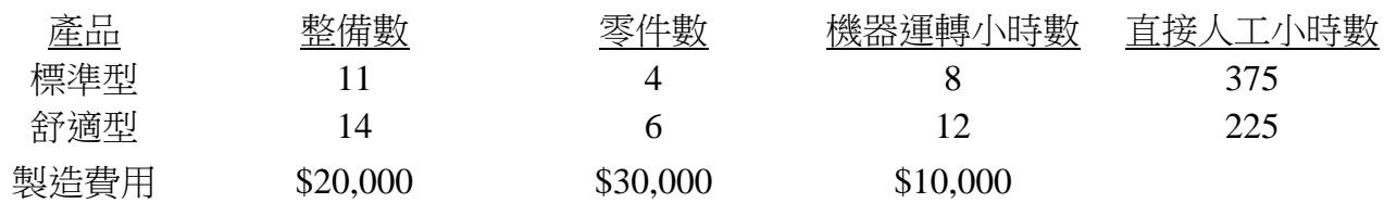 題目圖片