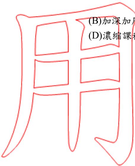 題目圖片