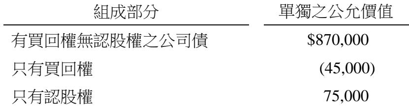 題目圖片
