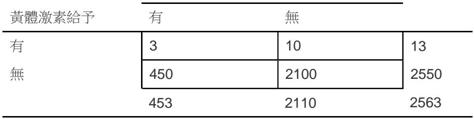 題目圖片