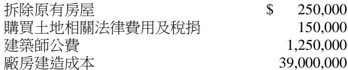 題目圖片