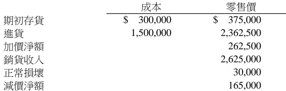 題目圖片