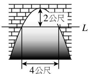 題目圖片