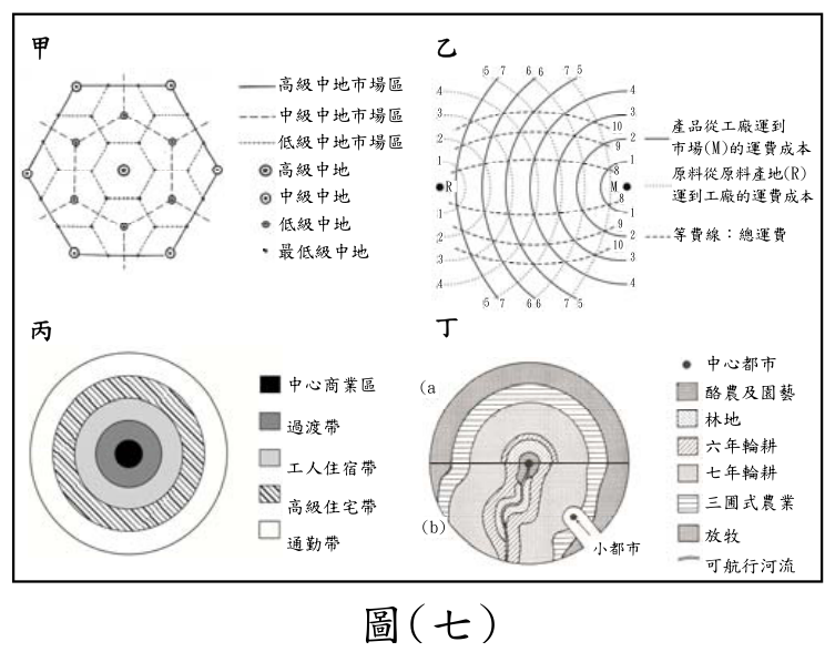 題目圖片