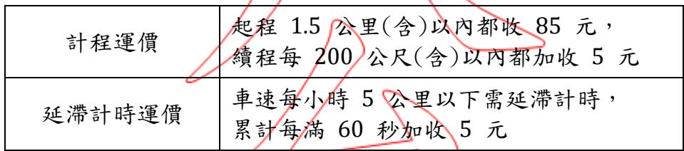 題目圖片