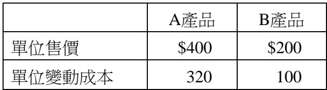 題目圖片