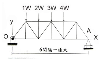 題目圖片