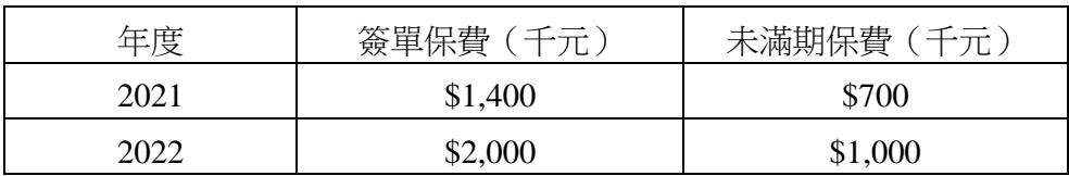 題目圖片 1/2