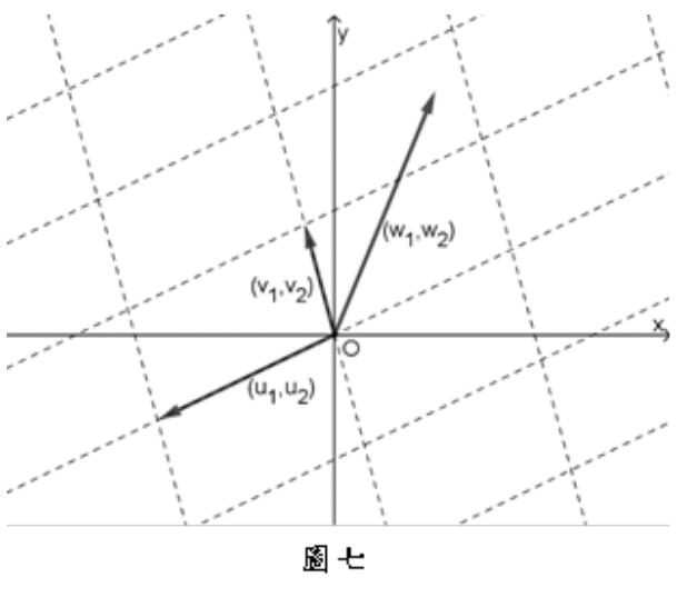 題目圖片