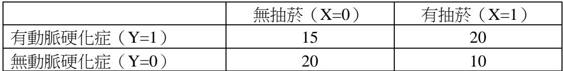 題目圖片