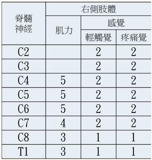題目圖片
