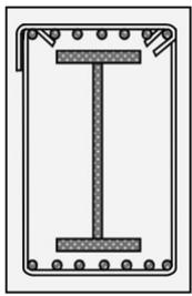 選項 B