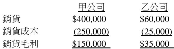題目圖片