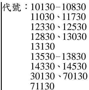 題目圖片