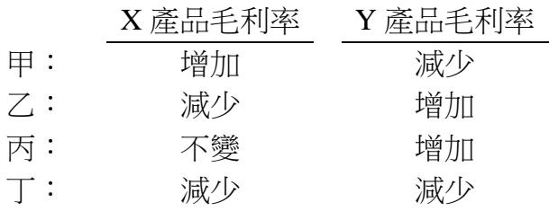題目圖片