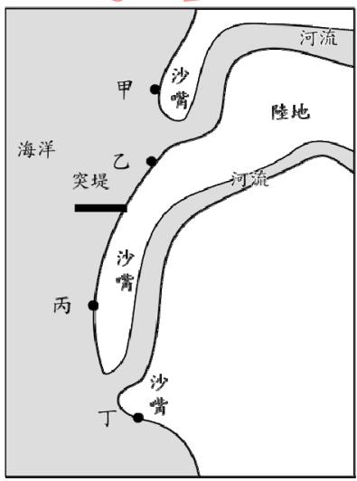 題目圖片