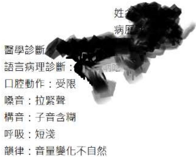 題目圖片