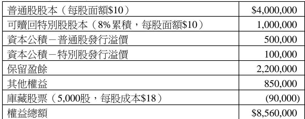 題目圖片