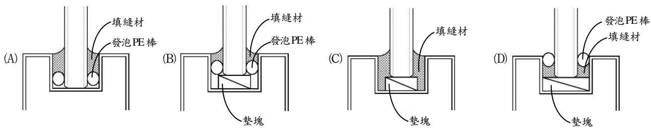 題目圖片