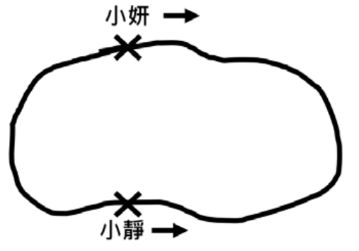 題目圖片